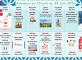 Planning des animations du 23 au 29/06 Les Templitudes 